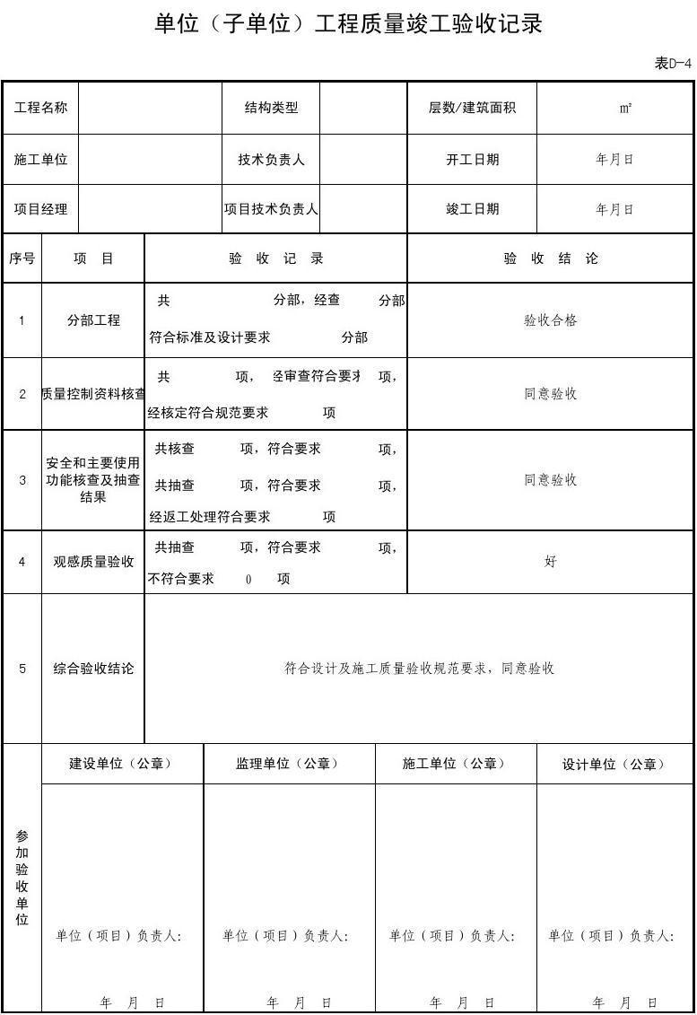 装修竣工说明_装修竣工图说明_装修竣工报告