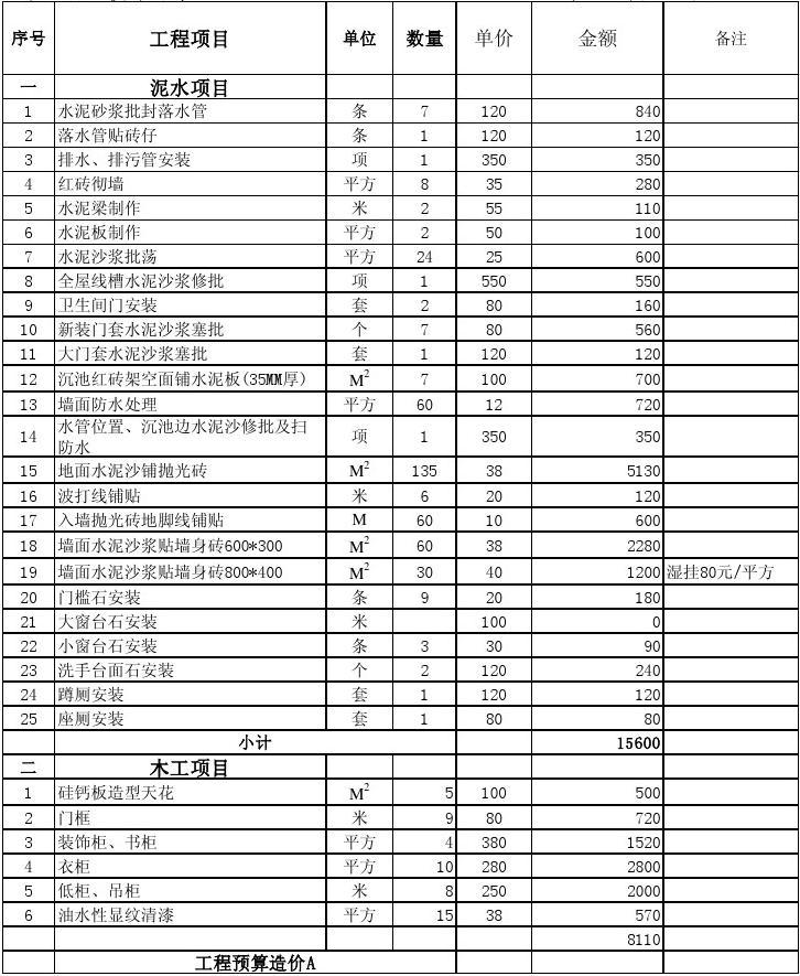 装修水电工程预算_长兴装修报价预算_木工装修报价预算