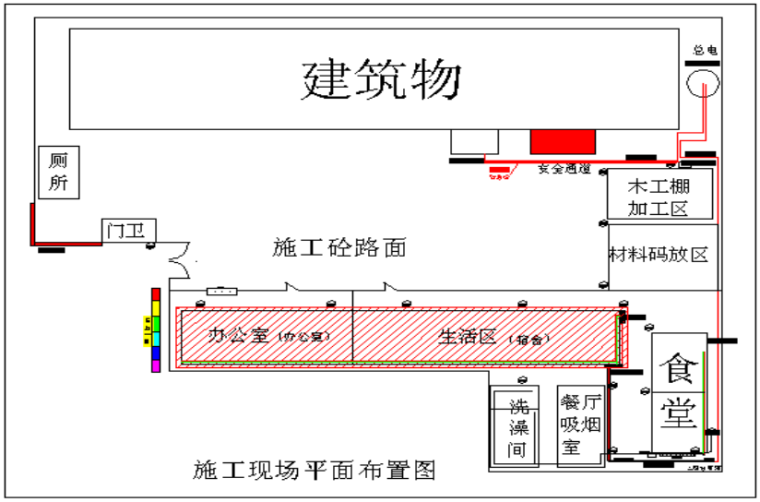 精装修施工方案