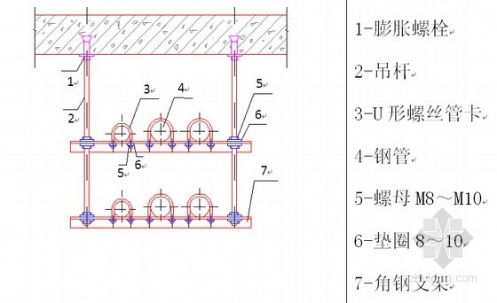 [广东]地铁车站工程装饰装修工程施工组织设计