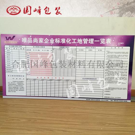 装修拟投入的主要施工机械设备表_电线电缆规格型号表一览_装修公司施工一览表