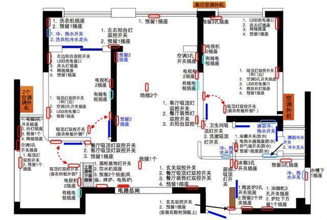 装修电工招聘_电工弯管比尺寸技巧_装修水电工定位尺寸