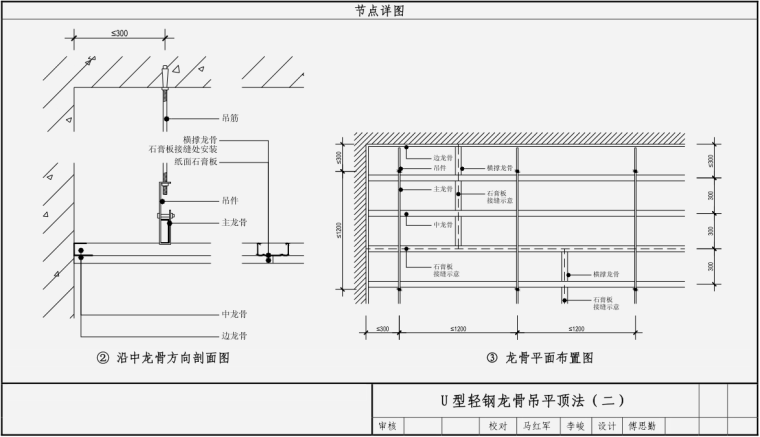 知名房企装修工程工艺工法及节点详图