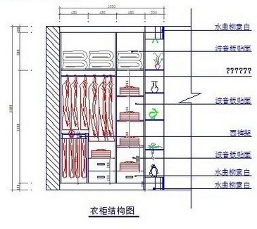 房屋改造施工_房屋装修衣柜施工图_木结构房屋 施工