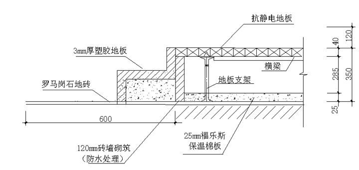 地板装修和施工_北京办公室装修石材地板施工工艺_架空地板施工