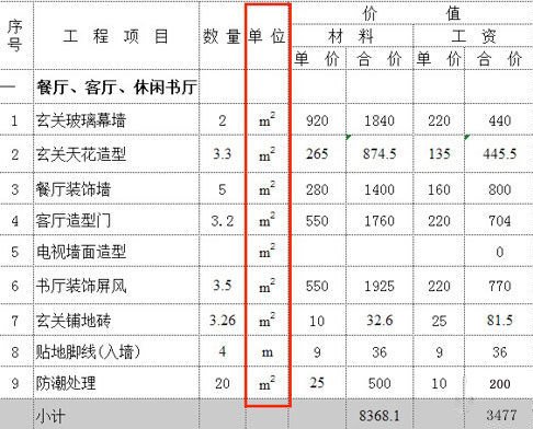 水电工程预算怎么算_装修水电收费按米来算还是_水电工程预算收费