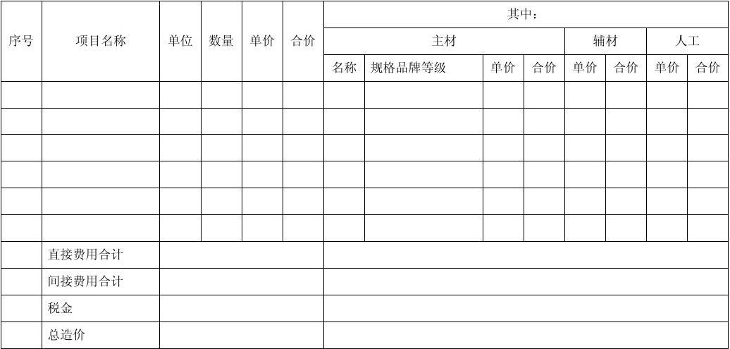 施工月进度计划横道图_家庭室内装饰装修施工时间进度_家庭室内装修怎样装修省钱 可以走出装修误区