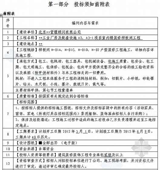 [北京]厂房及配套设施项目室内精装修工程（样板间分包）招标文件