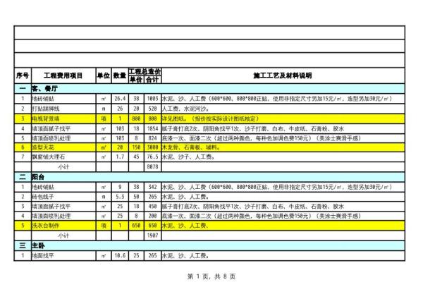 装修价格一览表
