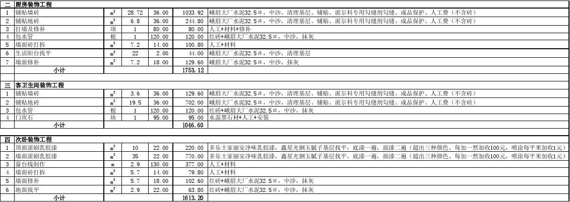 新房装修图片_新房装修流程_新房装修施工价格表