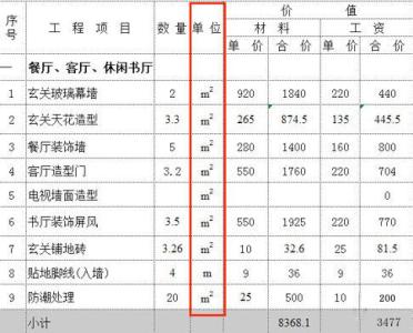 欧洲卡车模拟改钱攻略_装修拆改费用是多少钱_改成绩改后付款是骗局