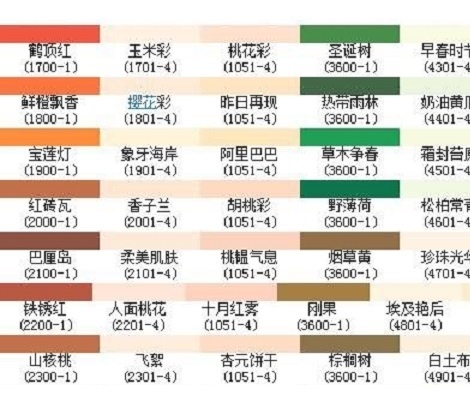 油漆标准色卡对照表_油漆色卡对照图_装修油漆色卡对照表