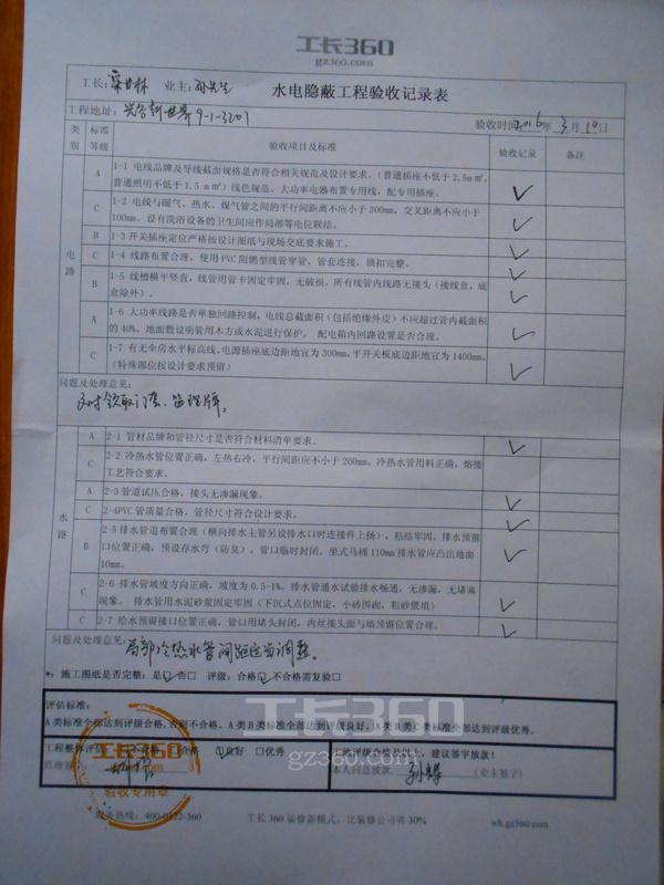 装修竣工资料_监理竣工资料_装修监理竣工总结