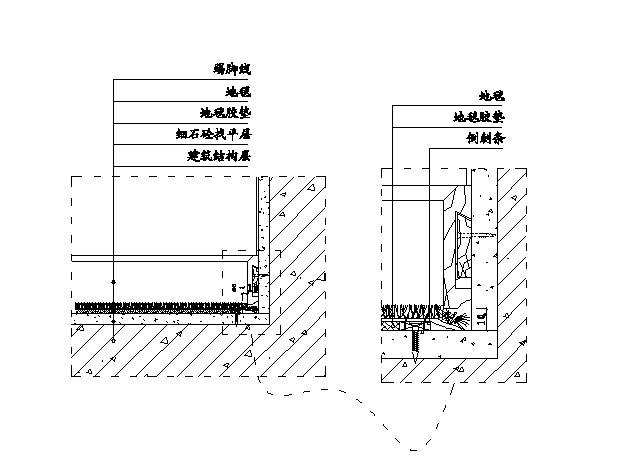 装修施工用的防护地毯_施工接触网防护方案_施工防护耳罩