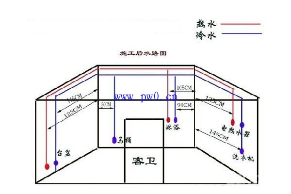 装修水电部分占比_装修要给物业水电安装图的吗？_装修水电经验