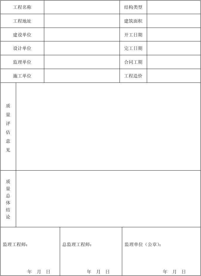 装修竣工报告_竣工监理评估报告_装修竣工监理评估报告