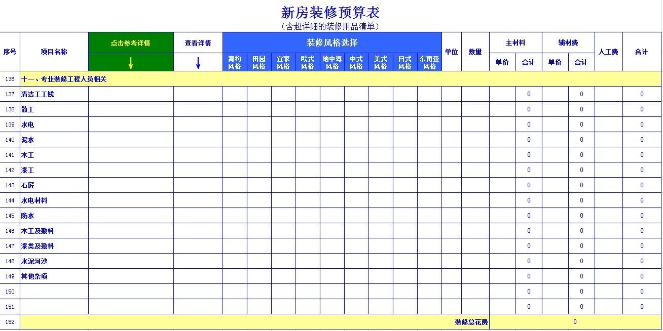 装修水电安装预算_装修预算十万够吗_装修价格预算