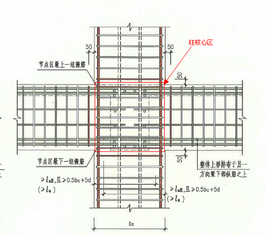 柱子封头钢筋图集图片