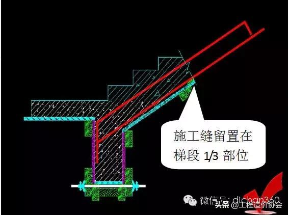 建筑工程强制性做法大全，涉及主体、屋面、装修、水电，质量红线