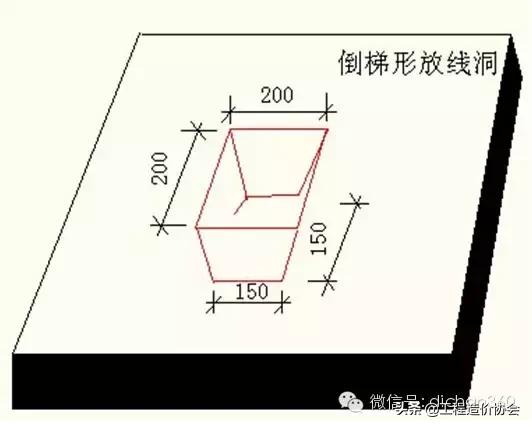 建筑工程强制性做法大全，涉及主体、屋面、装修、水电，质量红线