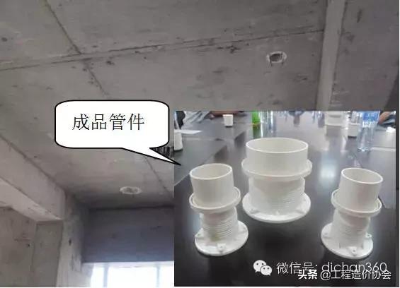 建筑工程强制性做法大全，涉及主体、屋面、装修、水电，质量红线