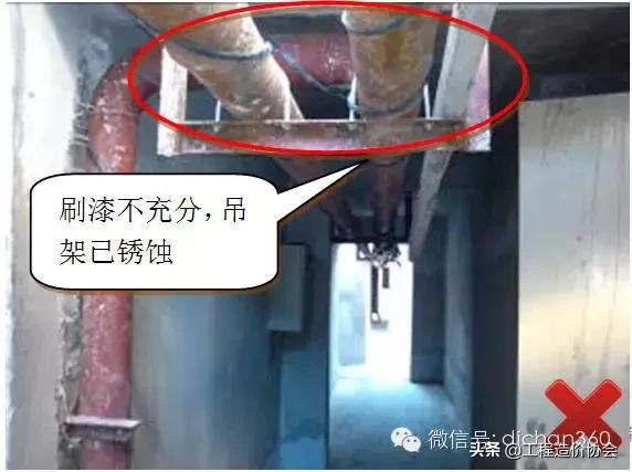 建筑工程强制性做法大全，涉及主体、屋面、装修、水电，质量红线
