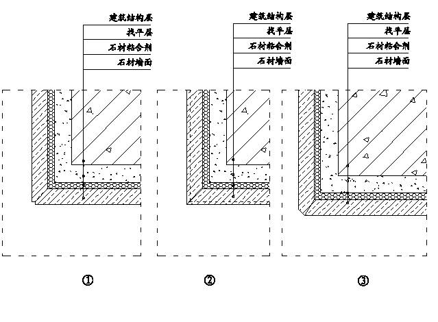 装修墙体拆除_墙体喷漆施工要点_墙体装修施工顺序