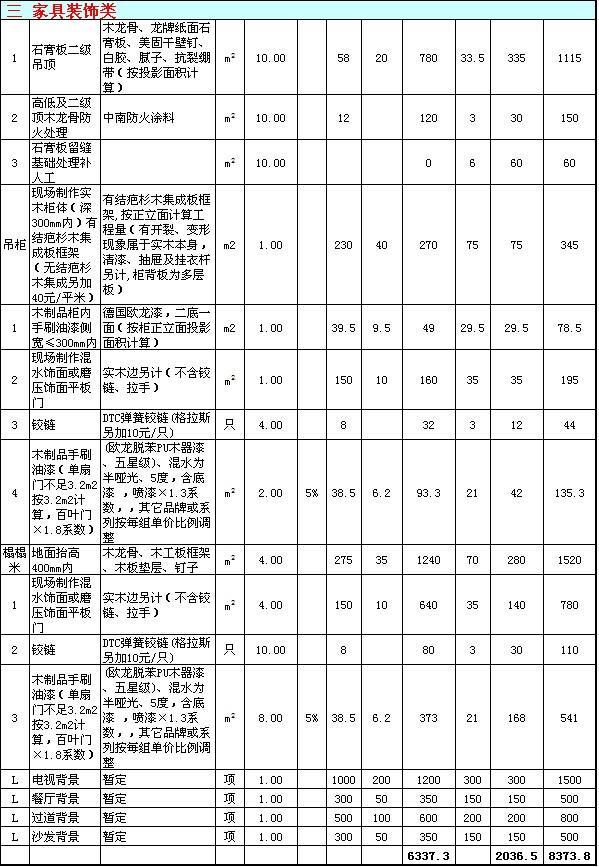 装饰装修预算要手算吗_装饰预算定额_预算中装饰和装修有什么区别