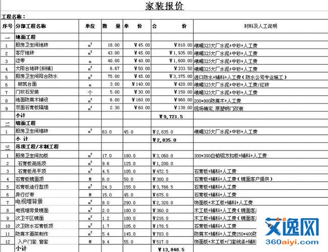 别墅装修水电报价单_100平米水电装修报价_南京水电装修报价