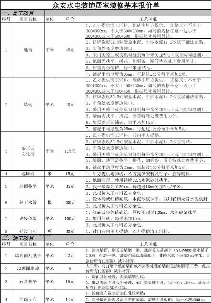 南京水电装修报价_别墅装修水电报价单_100平米水电装修报价