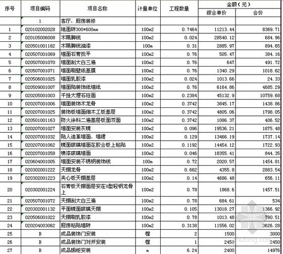 300平米别墅装修工程工程量清单报价