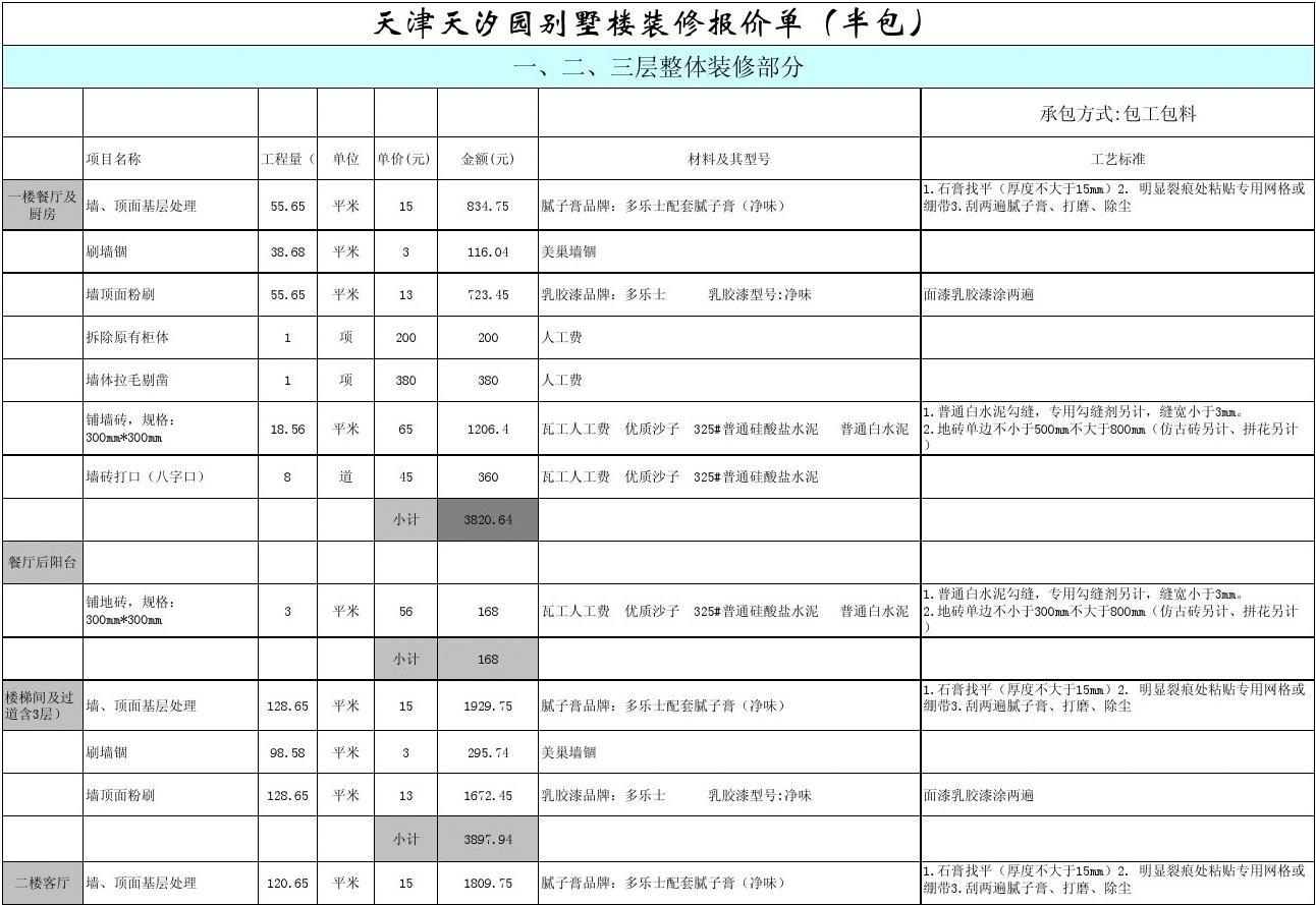 别墅装修水电报价单_深圳厂房水电装修报价_佛山装修水电报价