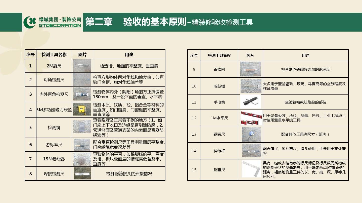 标准竣工图章_精装修竣工标准_精装验房标准