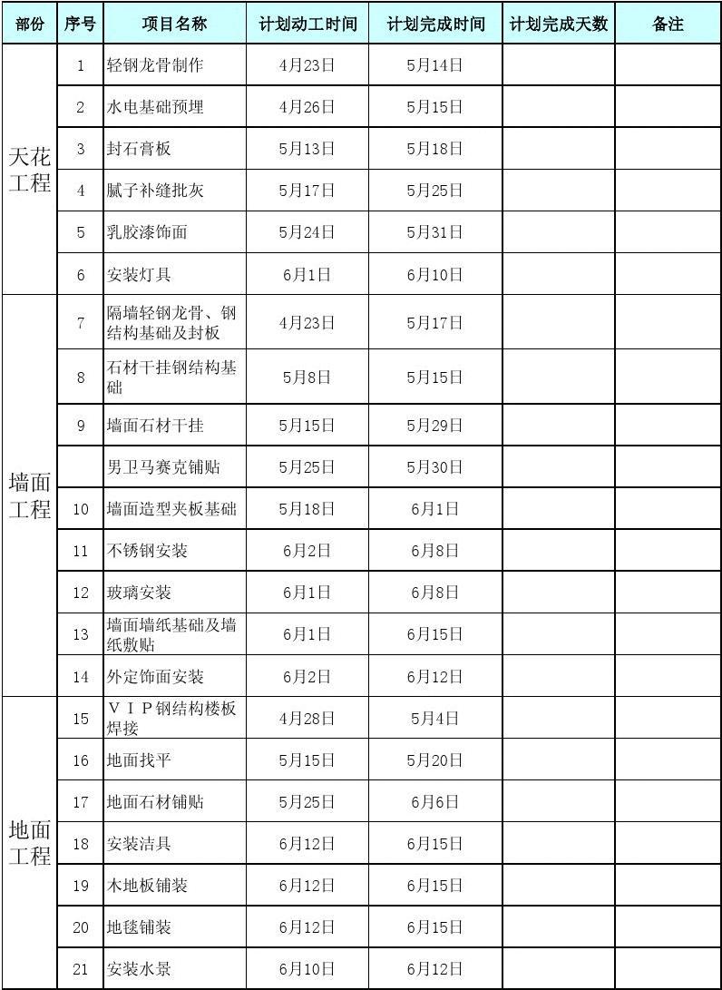 小型卫浴间装修效果图_房屋装修基础施工时间_保姆间装修效果图