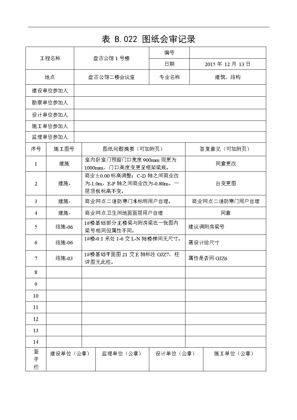 健康问答表_装修图纸会审问答表_图纸审核的主要内容