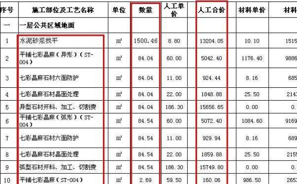 装修费用明细表