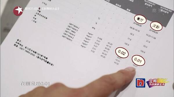一般装修多久后可以入住？_装修之后多久可以入住_装修测甲醛是0.02可以入住嘛