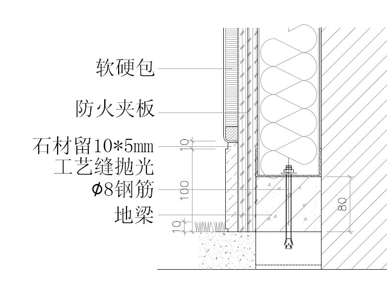 居家装修 墙面图_软包墙面装修施工图_墙面软包装修