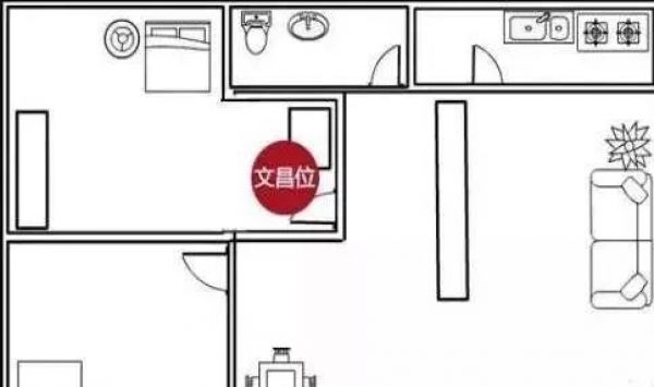 李居明旺文昌位_家居风水文昌位_在线看风水文昌位的人