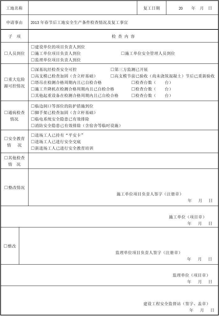 装修施工单位复工表_单位施工组织设计大全_装修拟投入的主要施工机械设备表