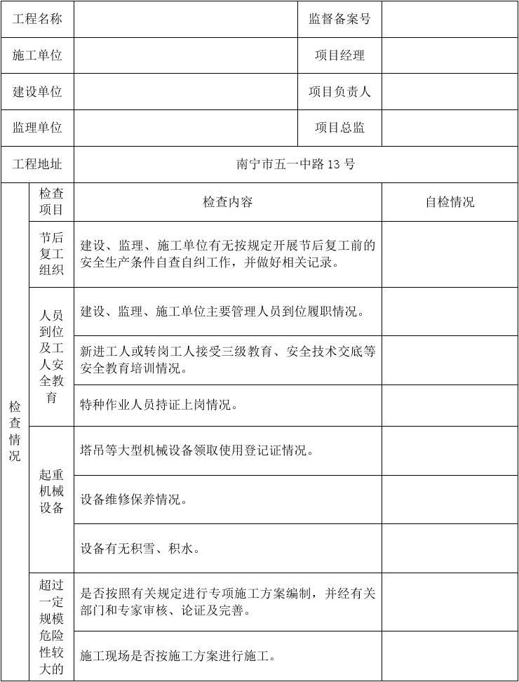 装修施工单位复工表_单位施工组织设计大全_煤矿复工复产验收表