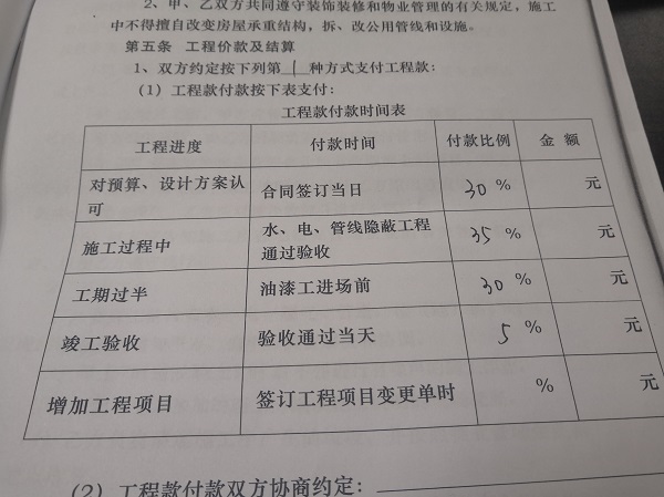 装修合同预算浮动_装修水电安装预算_冷库材料合同预算清单