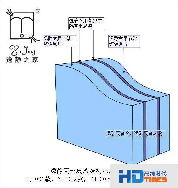 什么是室装饰工程预算_隔音装修价格_隔音室装修需要多少预算