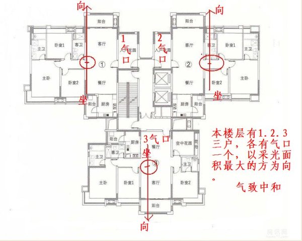 家居旺财风水32局图解_家居风水定坐向图解_风水学入门图解 祥安阁风水图解