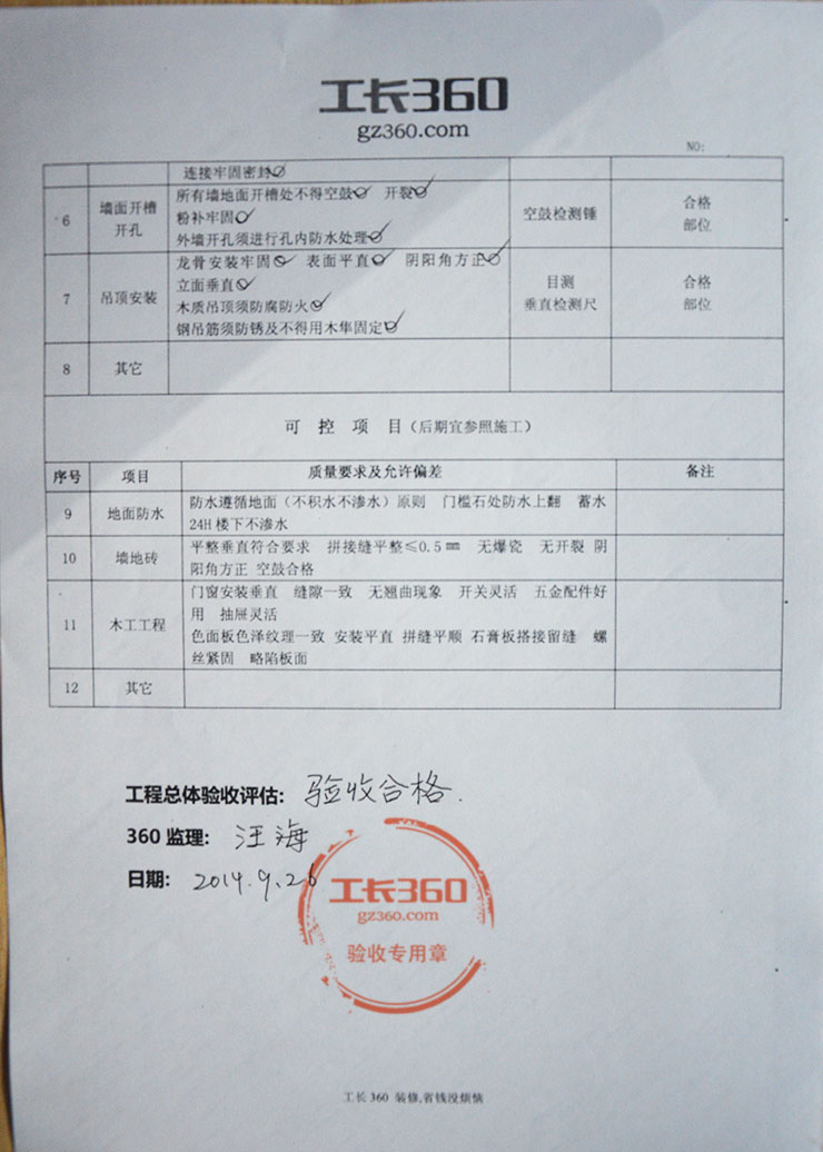 装修工程竣工报告范文_技改项目竣工报告_装修竣工报告