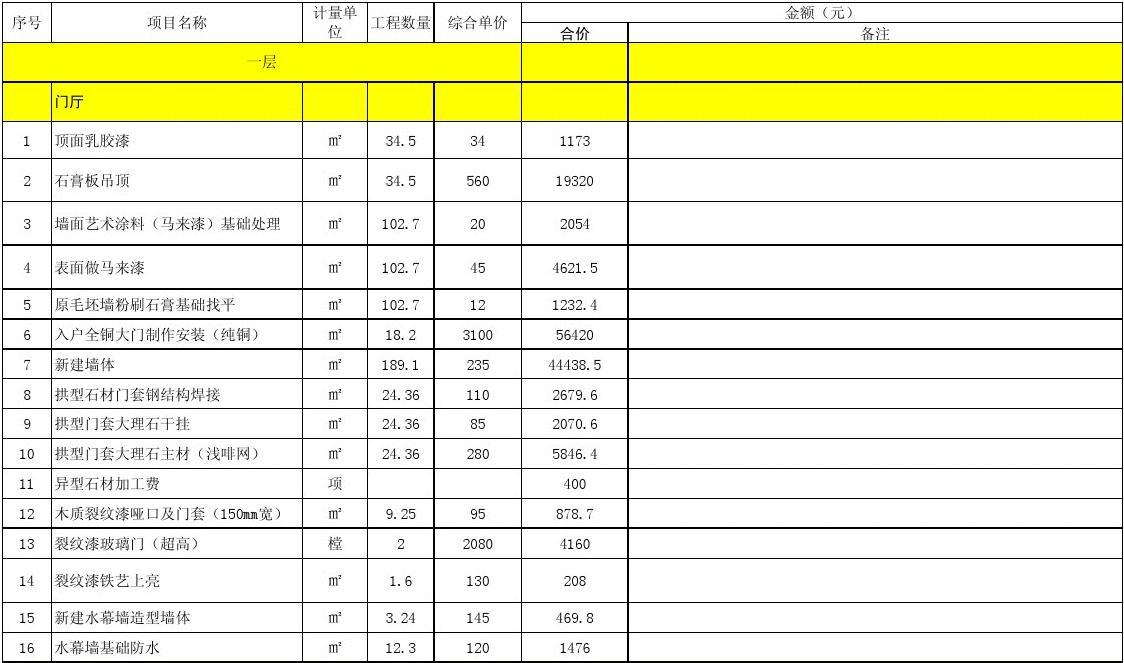 住宅楼室内施工照明用电定额_室内装修施工价格表_室内墙面漆的施工过程