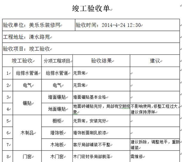 商场装修竣工验收单_城建档案馆竣工资料验收_竣工环境保护验收