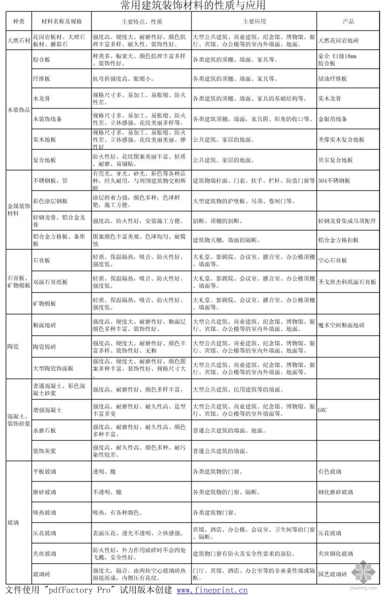 球速体育：石材肩负家具功能扮靓小户型