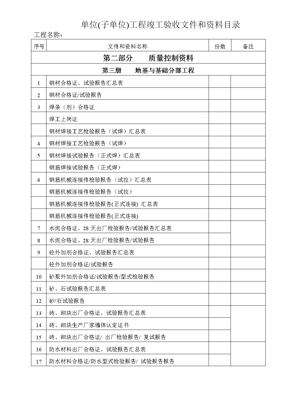 竣工资料_精装修竣工资料目录_古建筑维修竣工资料