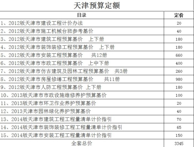 南宁水电装修价格_银行装修水电价格_天津装修水电价格预算